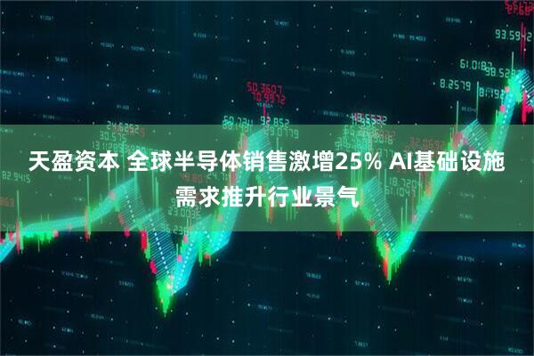 天盈资本 全球半导体销售激增25% AI基础设施需求推升行业景气